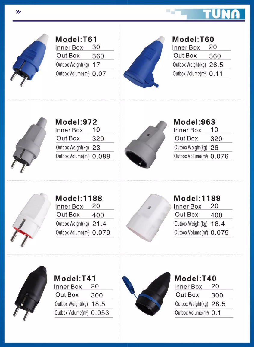 TUNA-Electronic album